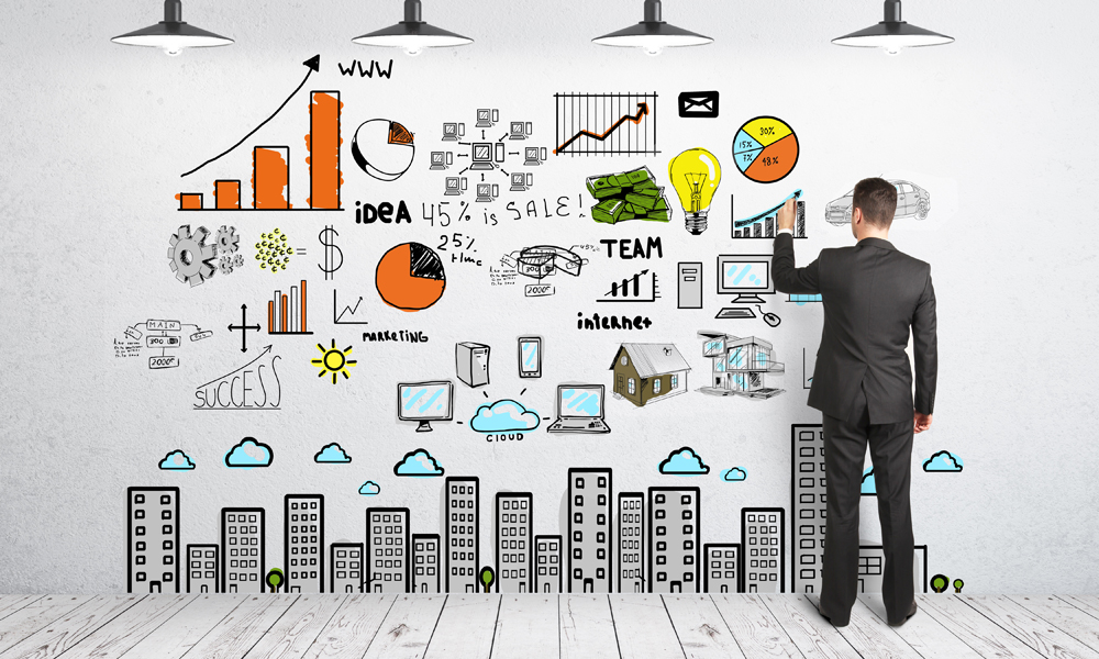 Creación de empresas